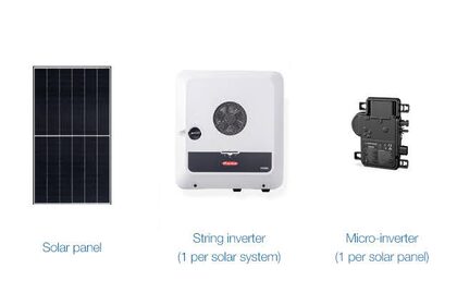 3-solar-components.jpg